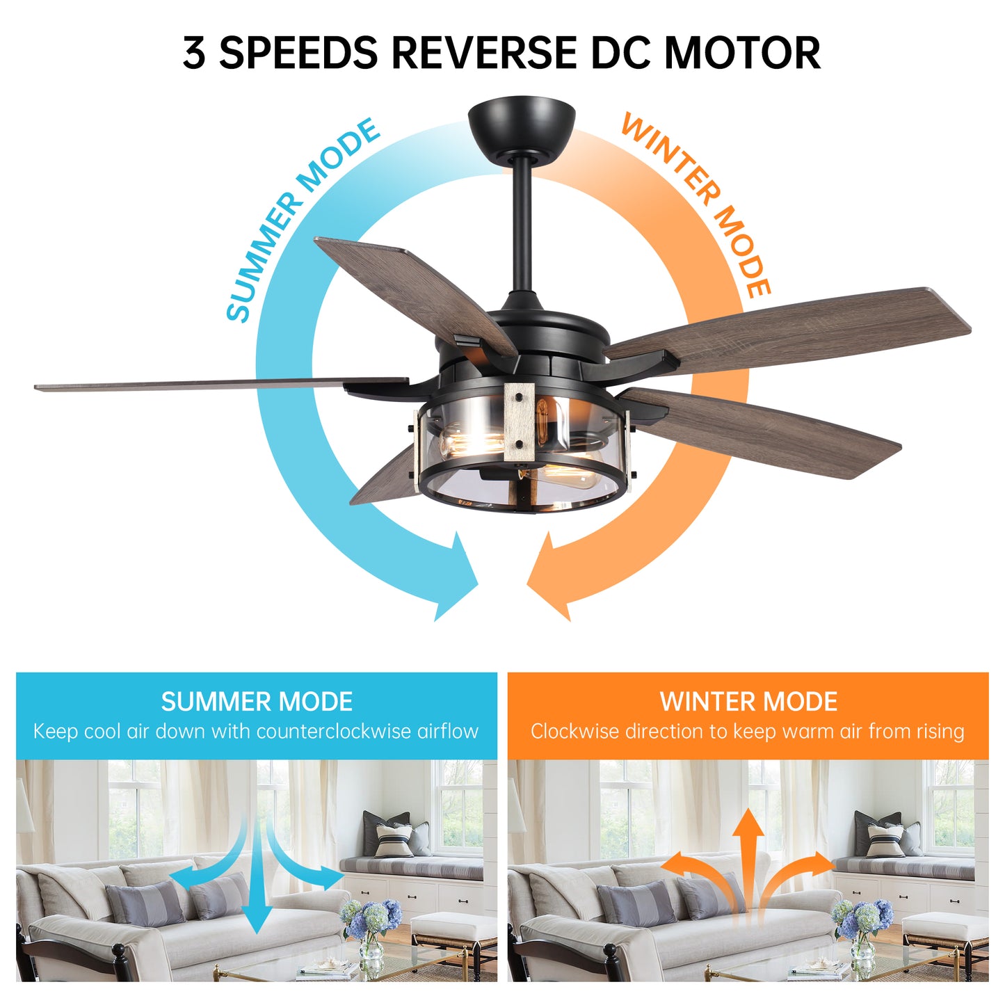 BreezeLite 52" Industrial Matte Black Indoor Ceiling Fan