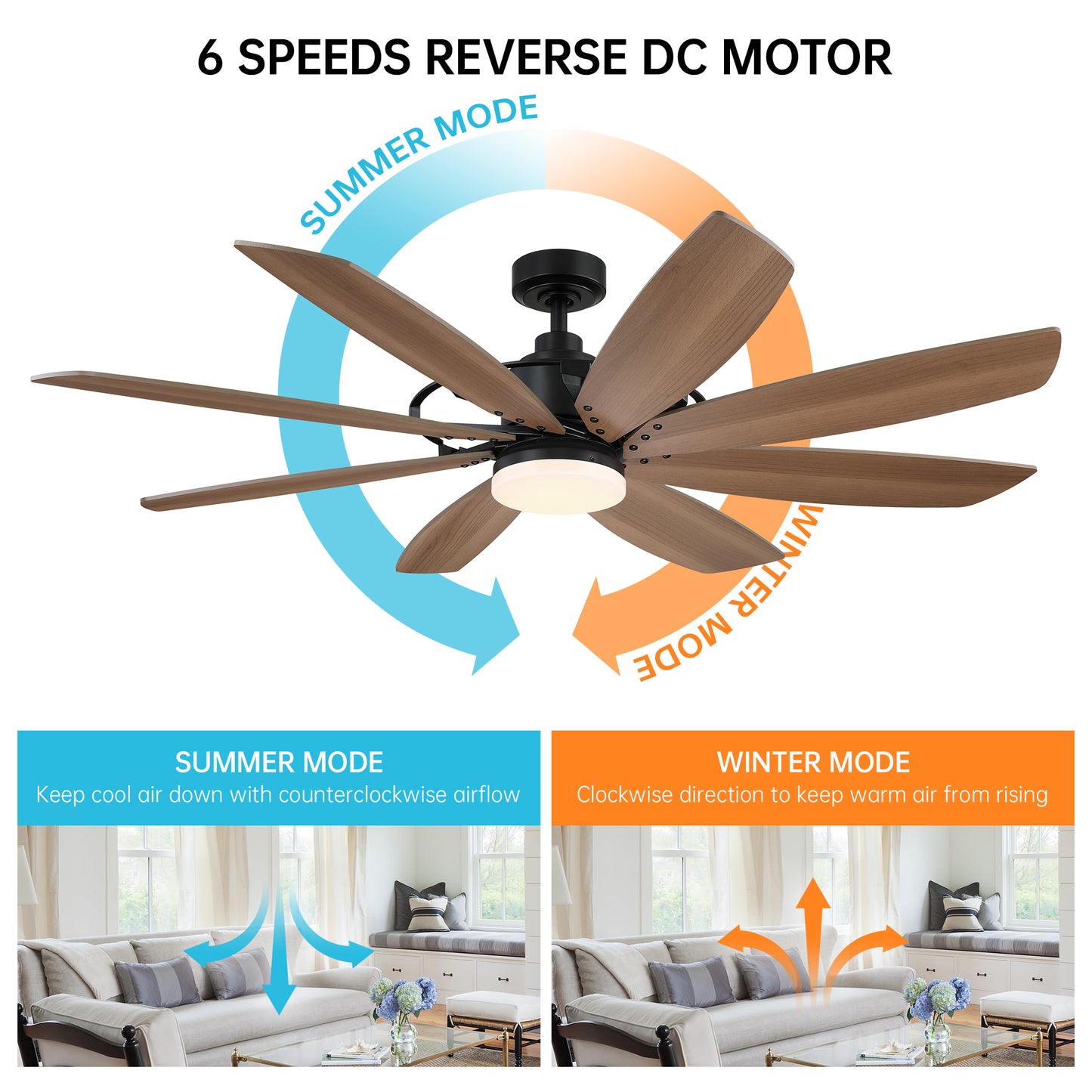 BreezeLite 60" Modern Black Indoor 3000K LED Ceiling Fan