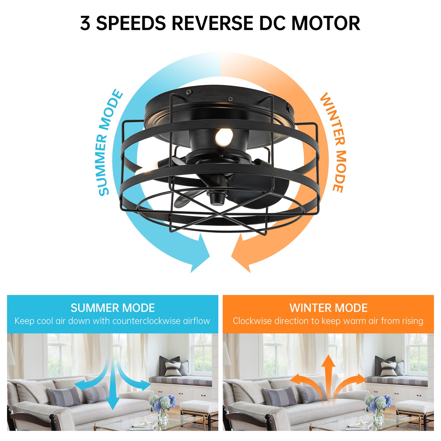 BreezeLite 12.5" Modern Black Flush Mount Cage Ceiling Fan