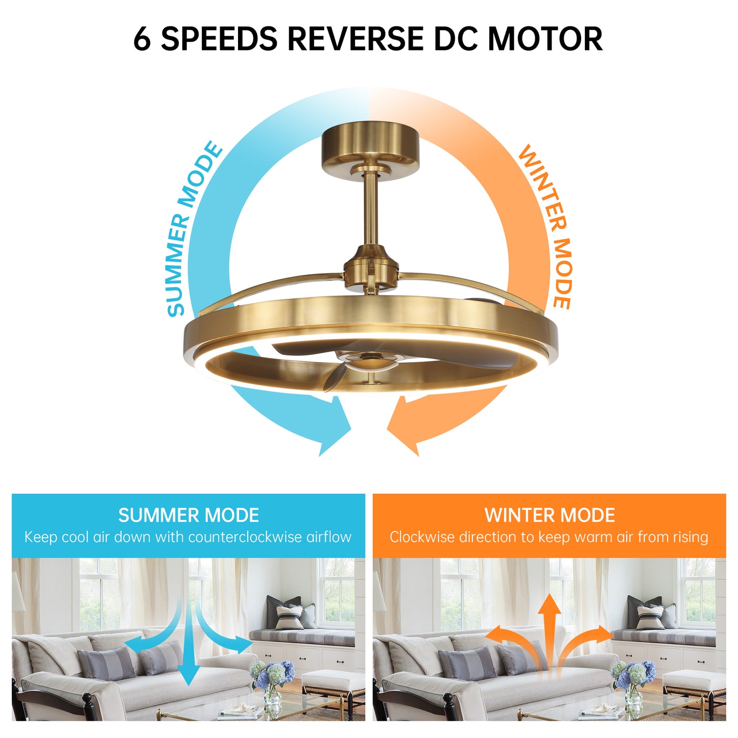 BreezeLite 27" Modern Copper Downrod Mount Caged LED Ceiling Fan