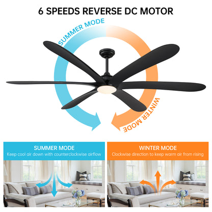 VelvetFan Modern 72" Black LED Downrod Mount Ceiling Fan