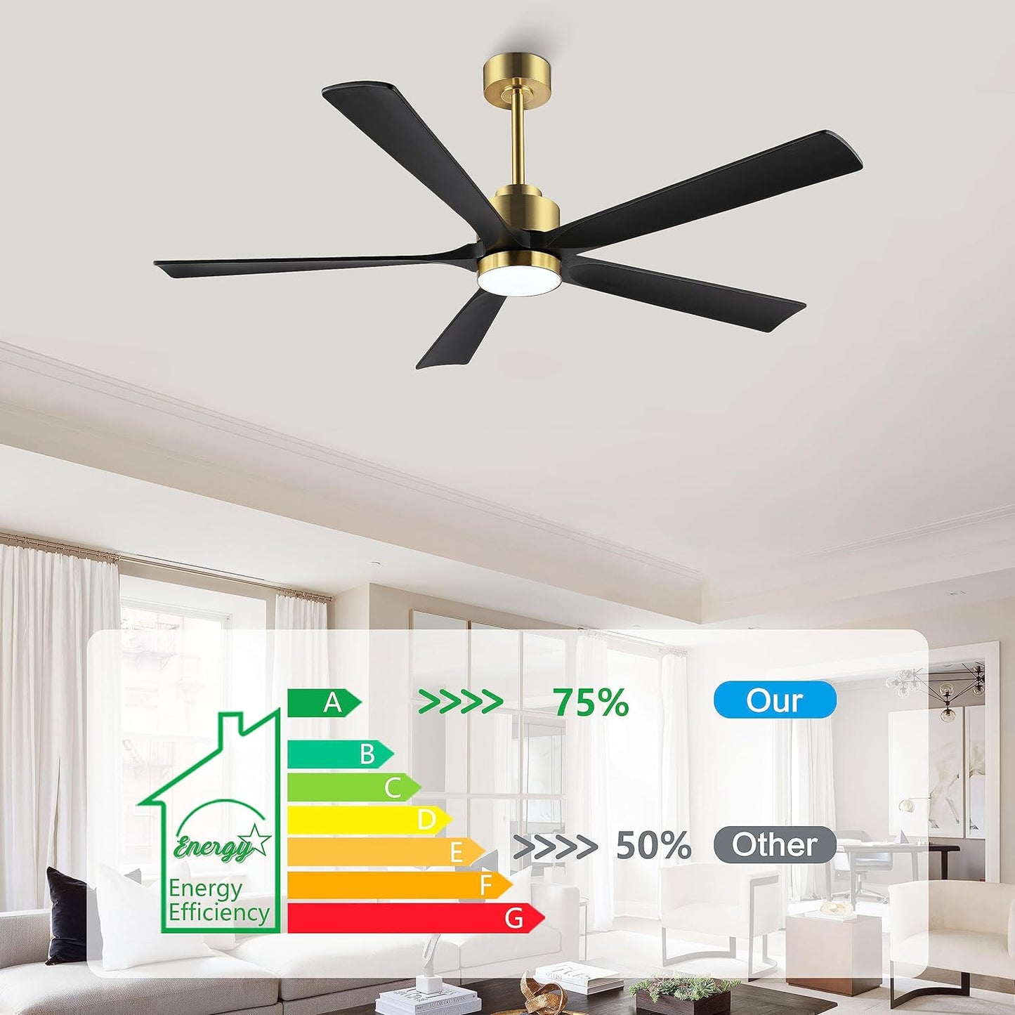 AeroBlade 60" 5-Blade 6-Speed Black & Gold Ceiling Fan with Light