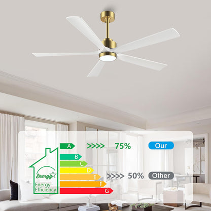 AeroBlade 60" 5-Blade 6-Speed White & Gold Ceiling Fan with Light