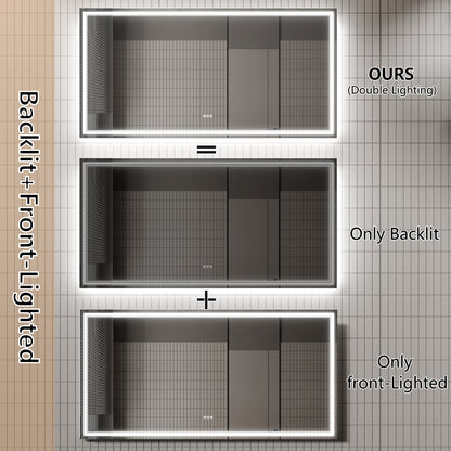 GlareGuard 40x84" Rectangular Anti-Fog Dimmable Backlit LED Bathroom Vanity Mirror