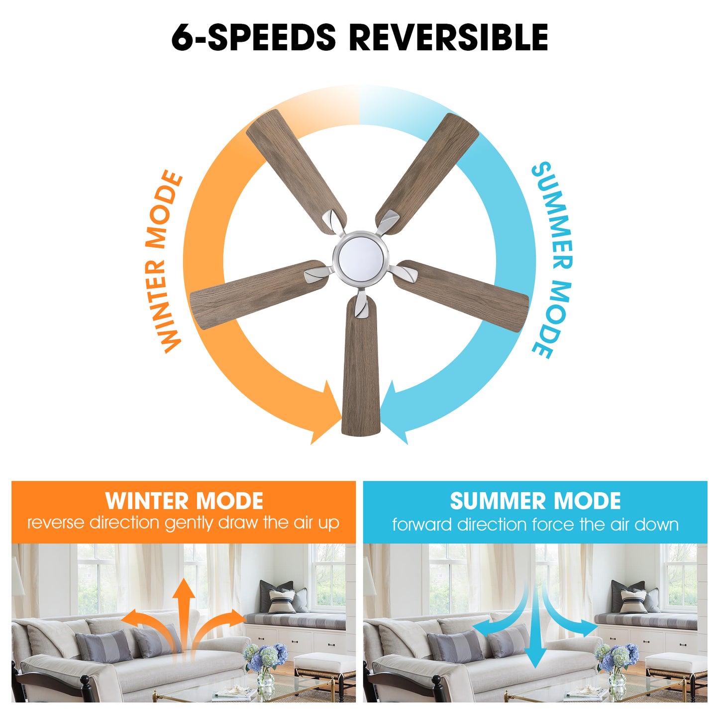 BreezeLite 52" Modern Chrome 3000K LED Reversible Ceiling Fan