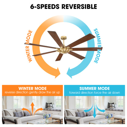 BreezeLite Modern Gold 72" Reversible 7-Blade Ceiling Fan