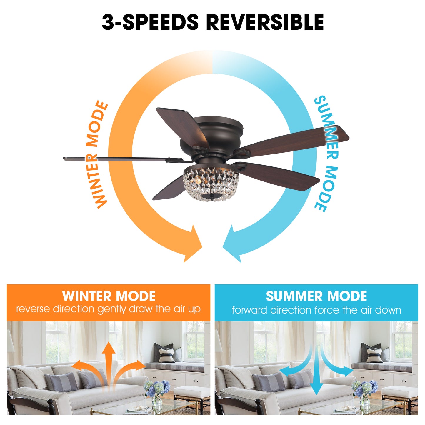 BreezeLite 48" Industrial Oil Rubbed Bronze Glass Ceiling Fan