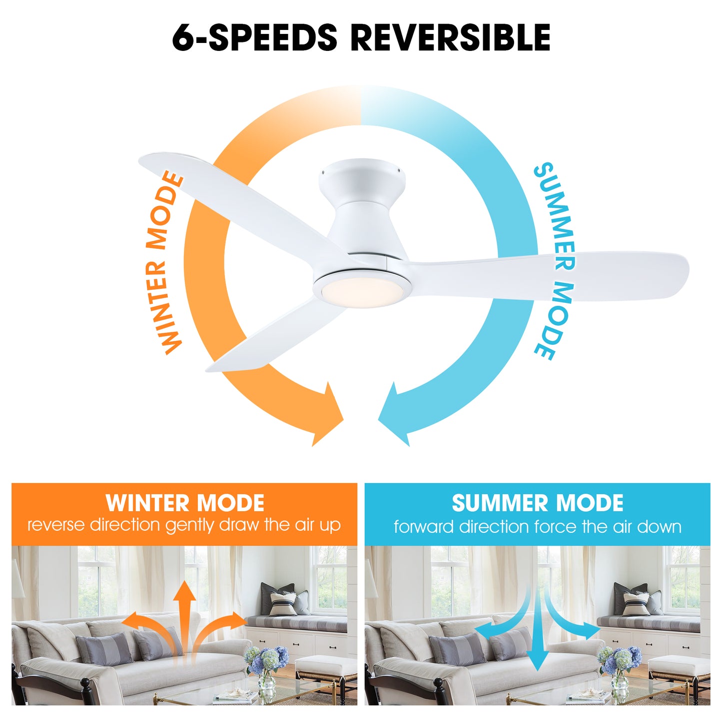 Royal Gust Modern 52" White Flush Mount Warm White LED Ceiling Fan